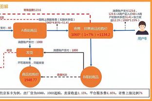 美媒预测东部球队进入季后赛概率：绿军100% 奇才&活塞&黄蜂0%